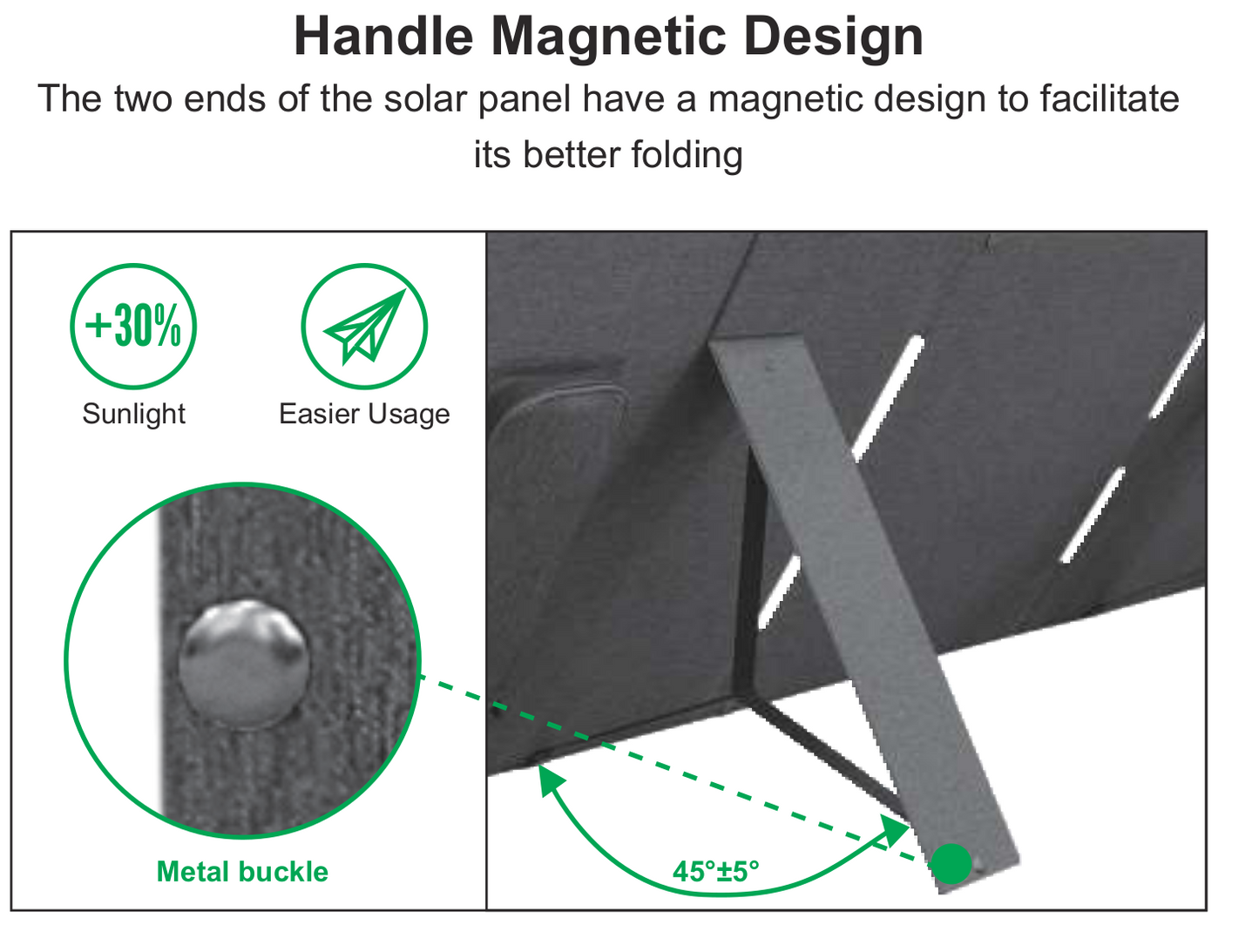 Energian 100W Portable Folding Solar Panel