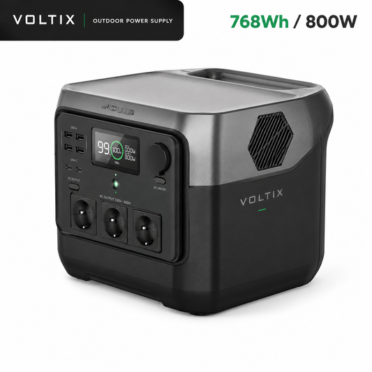 Core 768 | Portable Power Station